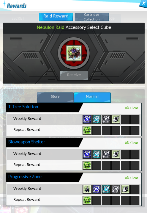 accessory gauge