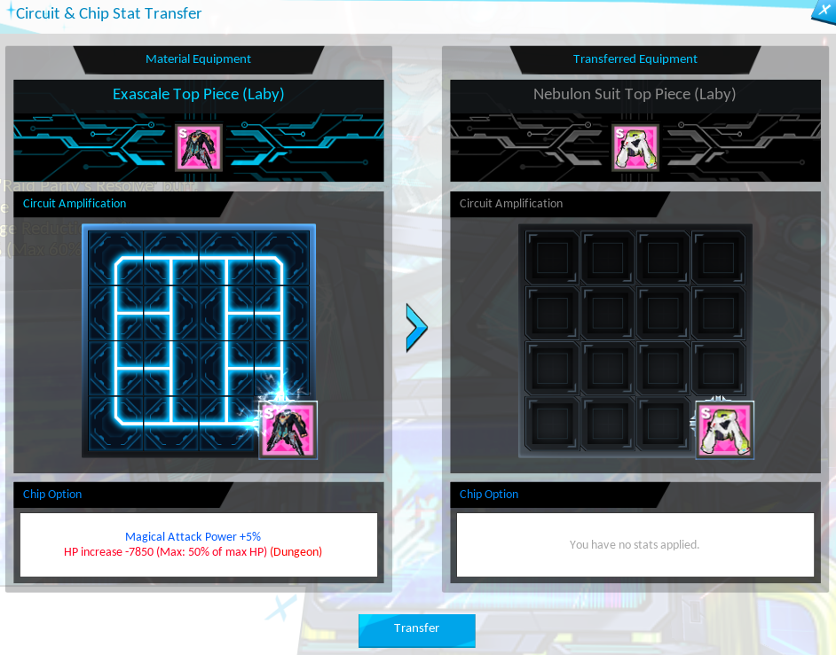 System Chip and Circuit Transfer Preview