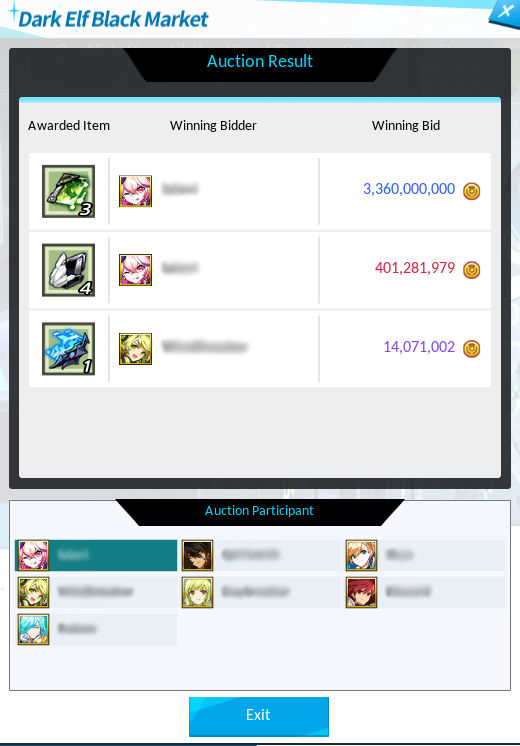 Dark Elf Black Market's Auction Results